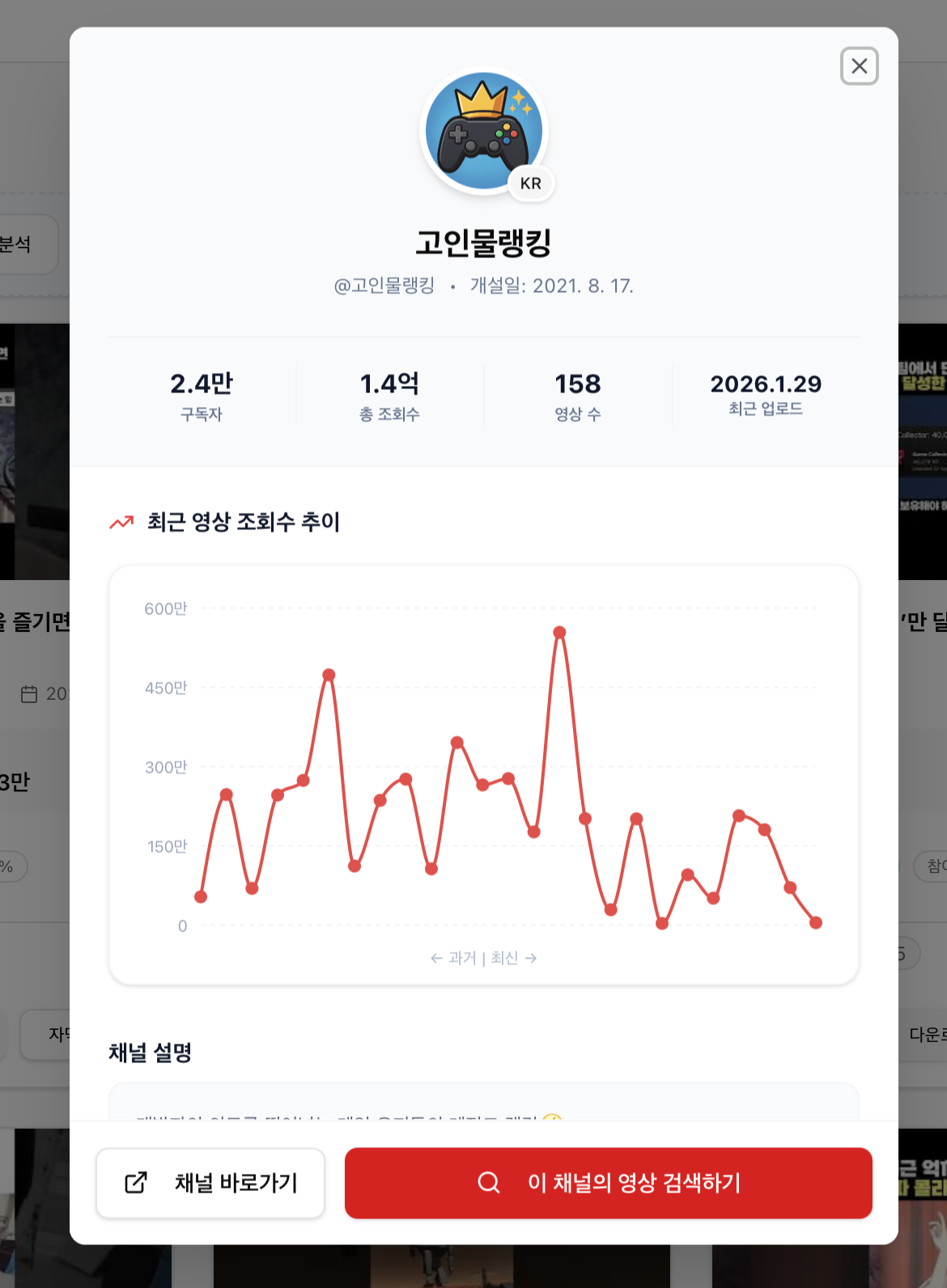 채널 상세 정보